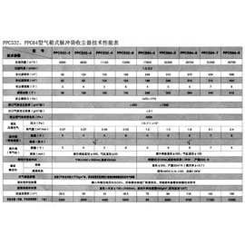 PPC(FGM)型氣箱脈沖收塵器與LPM型氣覆式袋收塵器型號對照表